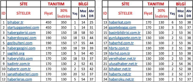 Fırsat