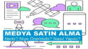Medya Satın Alma Nedir? Niye Önemlidir? Medya Satın Alma Nasıl Yapılır?