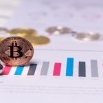 Kripto Piyasasında Duygu Analizi (Market Sentiment) Nedir?