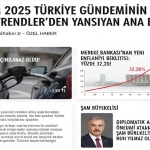 20 Kasım 2025 Türkiye Gündeminin Nabzı