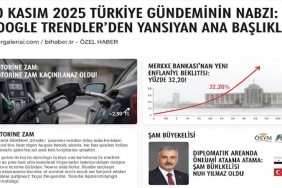 20 Kasım 2025 Türkiye Gündeminin Nabzı