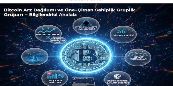 Bitcoin Arz Dağılımı: En Çok BTC Kimin Elinde?