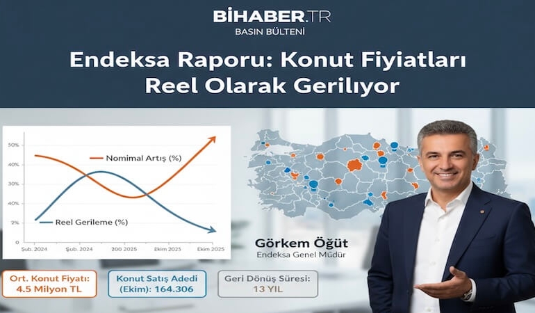 Endeksa Raporuyla Konut Piyasasının Nabzı