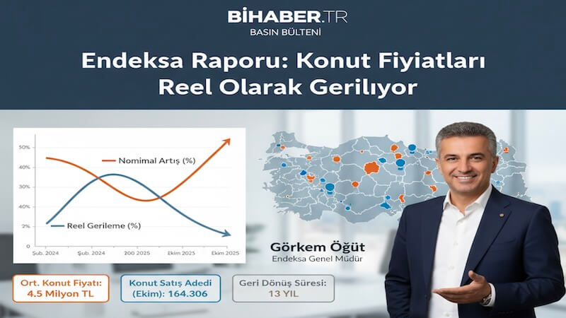 Endeksa Raporuyla Konut Piyasasının Nabzı