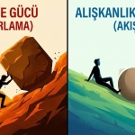 Neden Pazartesi Başladığın Diyet Çarşamba Bitiyor