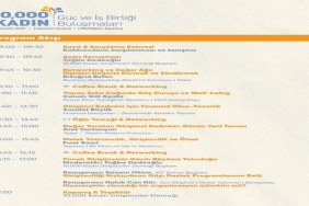 Yeni Nesil İş Dünyasının Rotası Çiziliyor