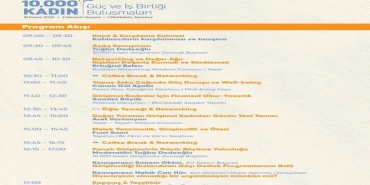 Yeni Nesil İş Dünyasının Rotası Çiziliyor