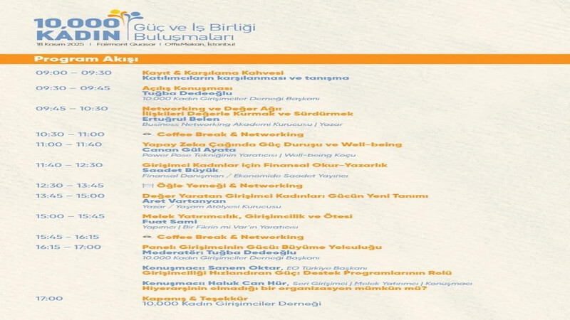 Yeni Nesil İş Dünyasının Rotası Çiziliyor